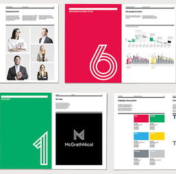 塑造專業信譽 McGrathNicol的企業形象設計與戰略策劃服務