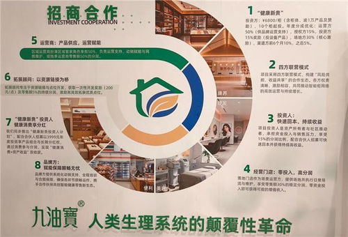 ?？等思?以科技賦能健康管理，創新生態共筑產業新篇